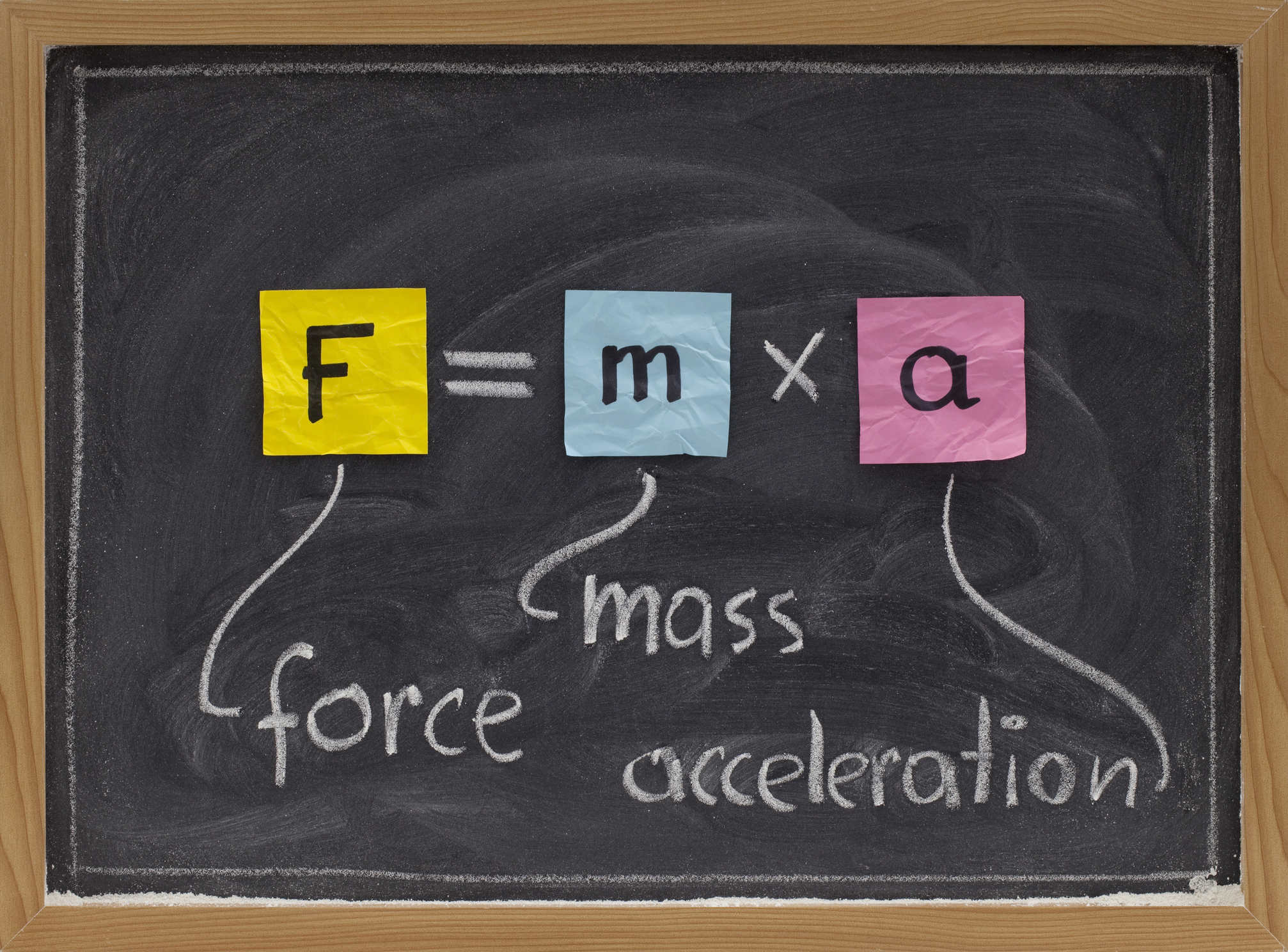 Force equals mass times acceleration.