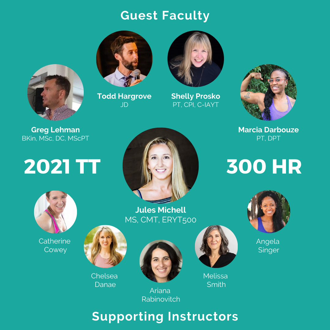 2021 300 Hour Teaching Training Faculty and Supporting Instructors 2021 Guest Teachers