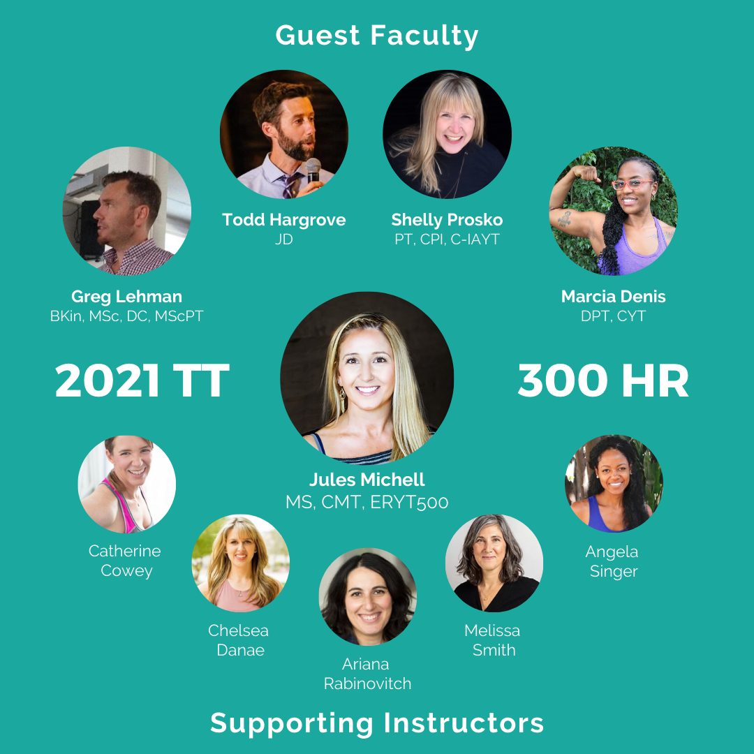 2021 Guest Teachers