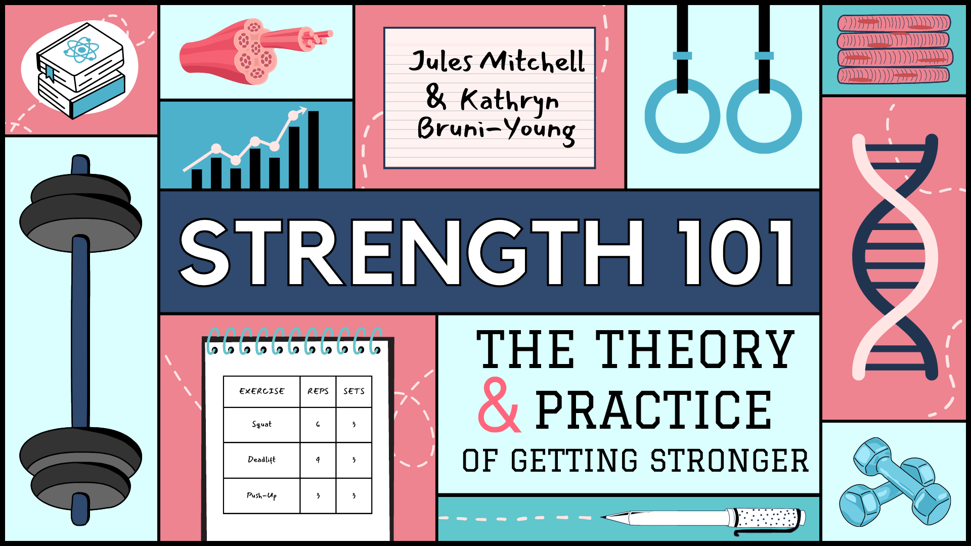 Strength 101: The Theory and Practice of Getting Stronger