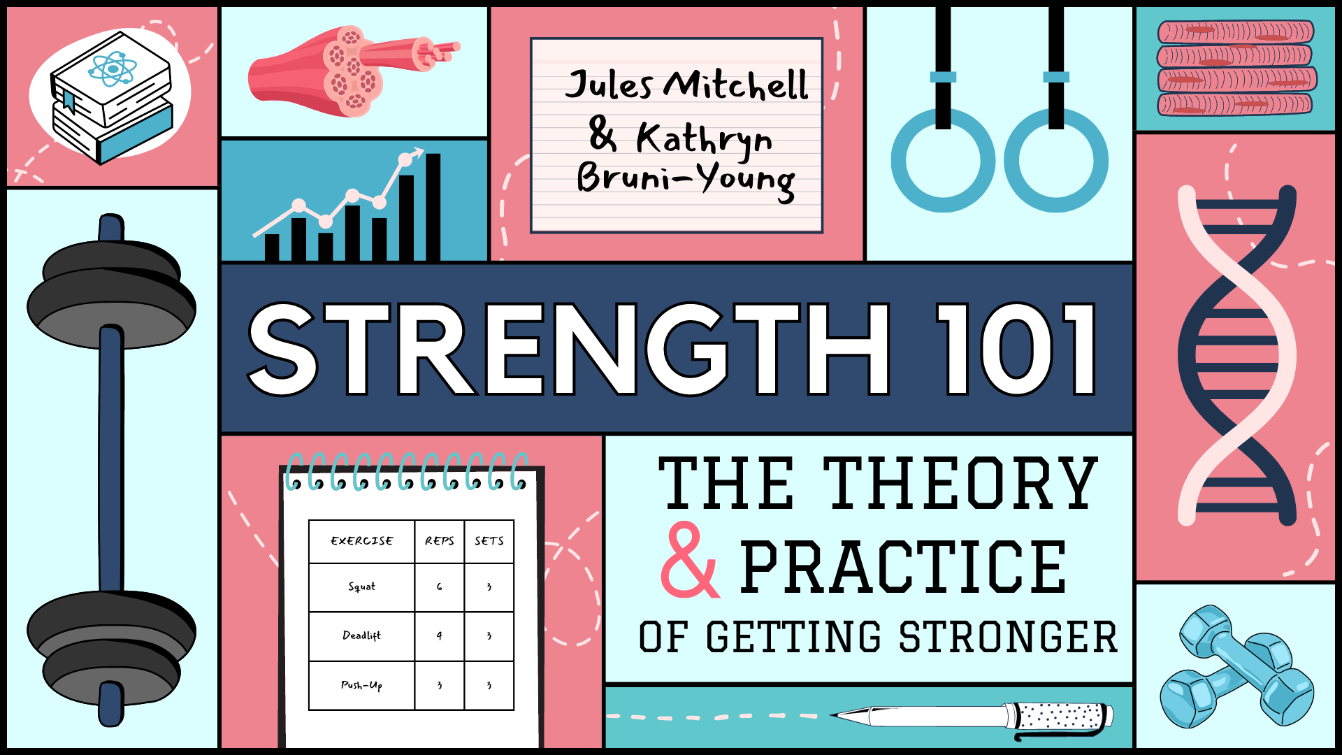 Title Slide Strength 101: The Theory and Practice of Getting Stronger